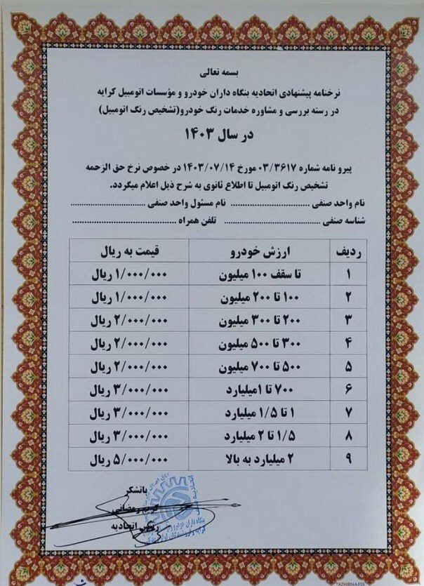 اعلام نرخ جدید کارشناسی رنگ خودرو