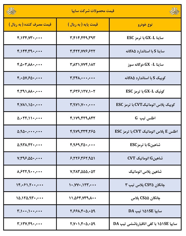 لیست+قیمت+جدید+محصولات+سایپا+آذر+1403