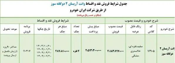 فوری ثبت نام حراج پاییزه ایران خودرو با قیمت کارخانه