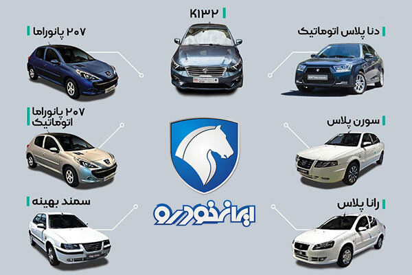 پیش فروش ۹ محصول ایران خودرو؛ مهلت ثبت نام تا ۲۹ شهریور