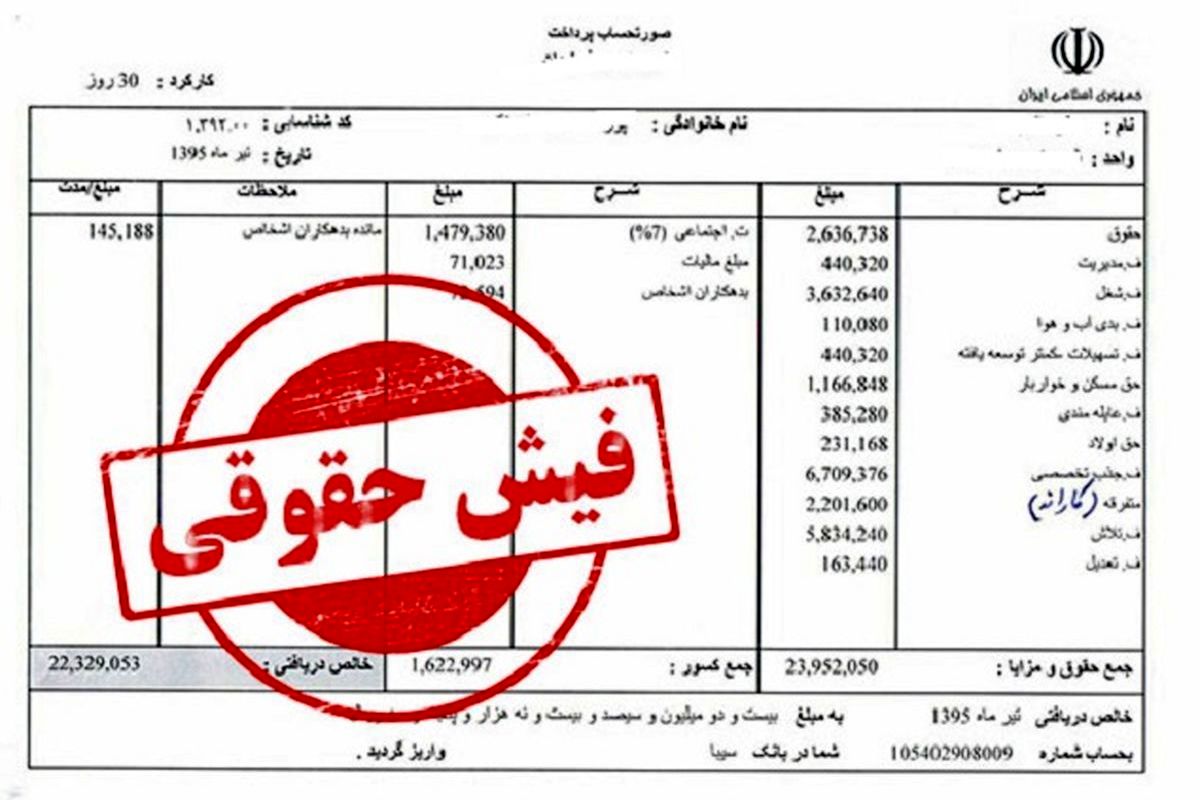 چرا دستگاه‌های اجرایی فیش حقوقی کارمندان را ثبت نمی‌کنند؟