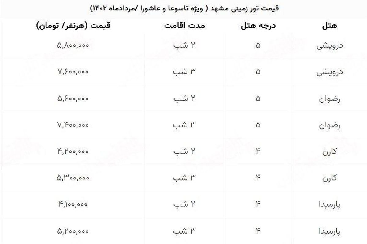 قیمت های عجیب  هتل‌های درجه ۵ مشهد!