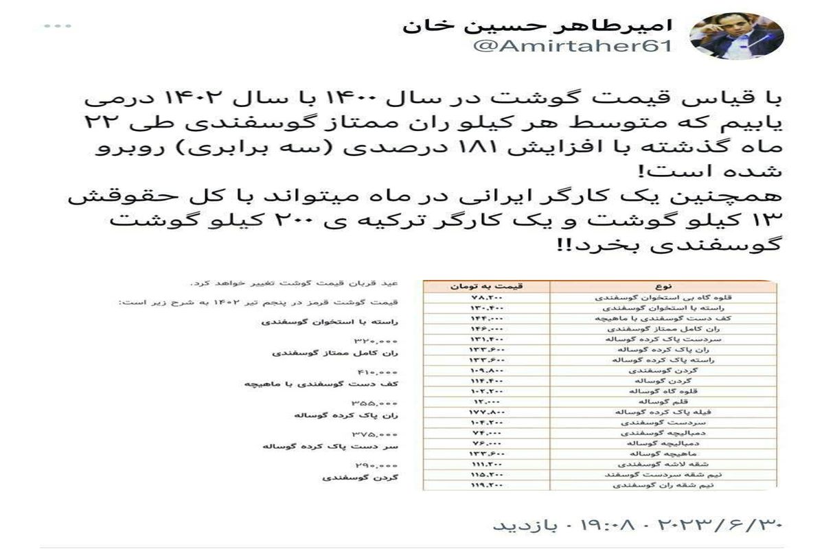 افزایش نجومی قیمت گوشت تنها در ۲۲ ماه