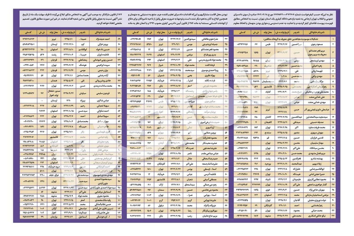 آگهی روزنامه جام جم در مورد مجاهدین خلق