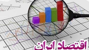 وضعیت شاخص فلاکت در ایران